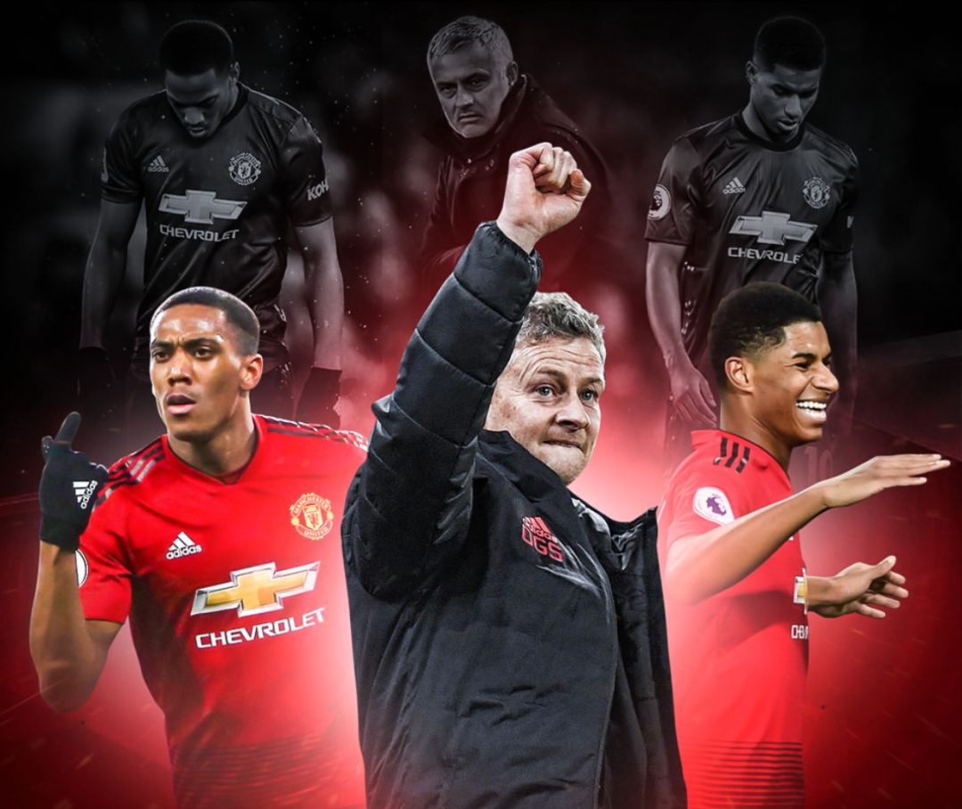 稳定表现和 稳定表现和